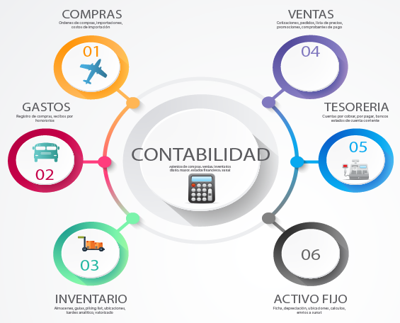 Equipo de trabajo REM39